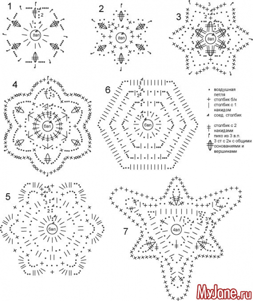 Снежинки. Ажурные круговые мотивы. Вязание крючком